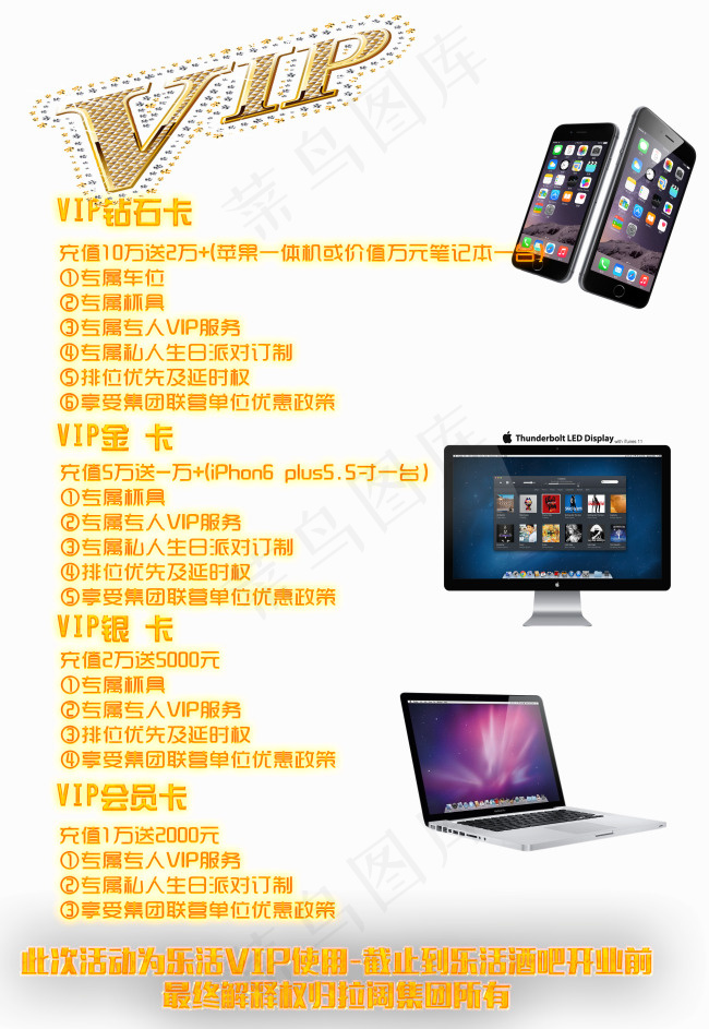 VIP会员权限分类(2562X3720(DPI:320))psd模版下载