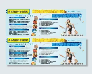 普及食品安全5要点图片