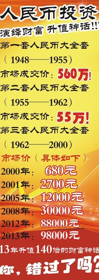 人民币投资展架易拉宝图片