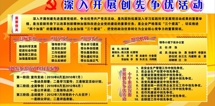 建党节橱窗宣传栏图片cdr矢量模版下载