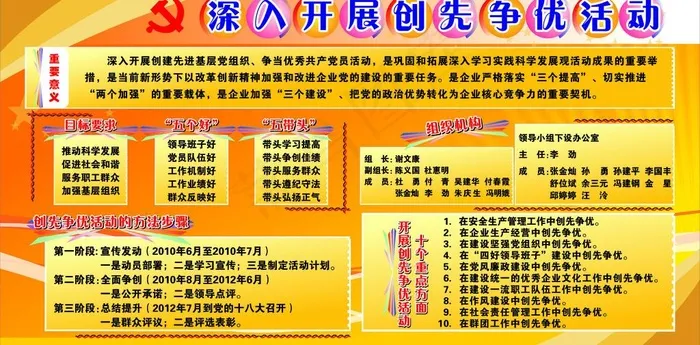 建党节橱窗宣传栏图片cdr矢量模版下载
