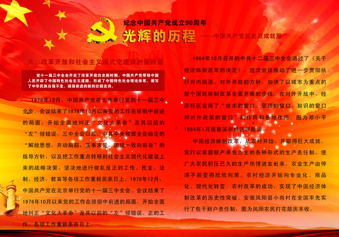 党建展板图片(3508X2480(DPI:300))psd模版下载
