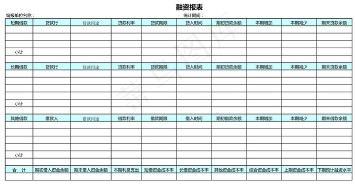 融资报表
