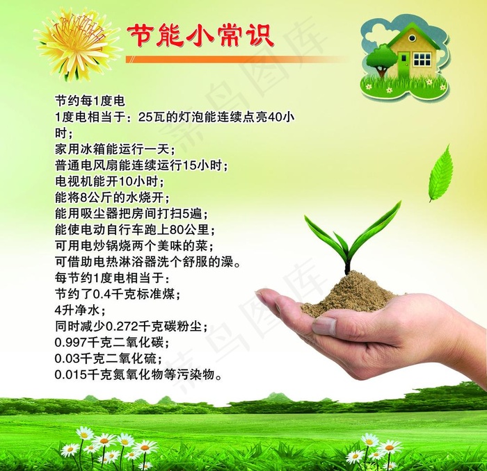 节能小常识图片psd模版下载