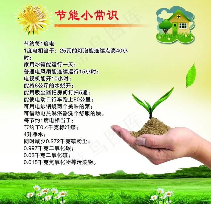 节能小常识图片psd模版下载