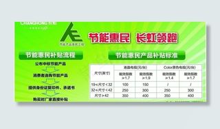 长虹节能惠民补贴流程kt板模板图片