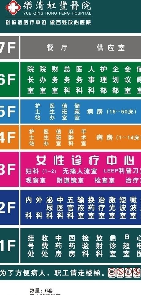 楼层指示牌图片cdr矢量模版下载