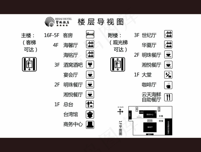 酒店总台导视图psd模版下载