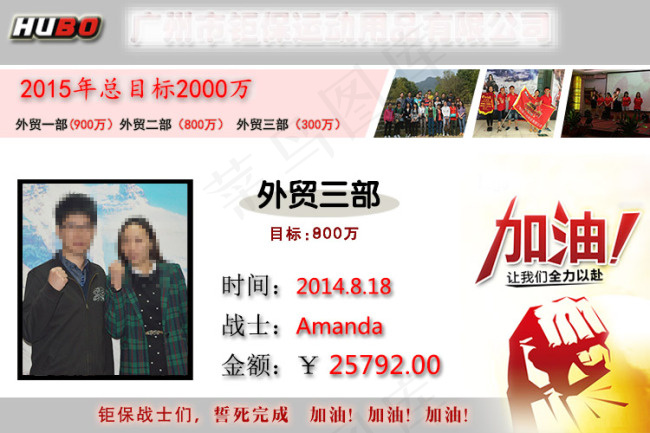 业绩榜展板 业绩榜 劳动竞赛业...