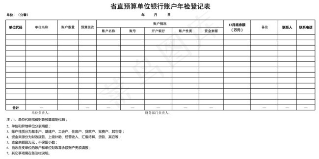 省直预算单位银行账户年检登记表