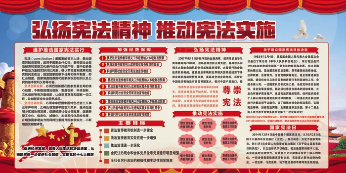 维护宪法宣传展板设计图片