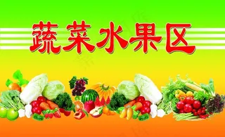 市场指示牌图片