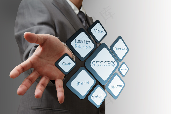 生意人的成功表明 流程图