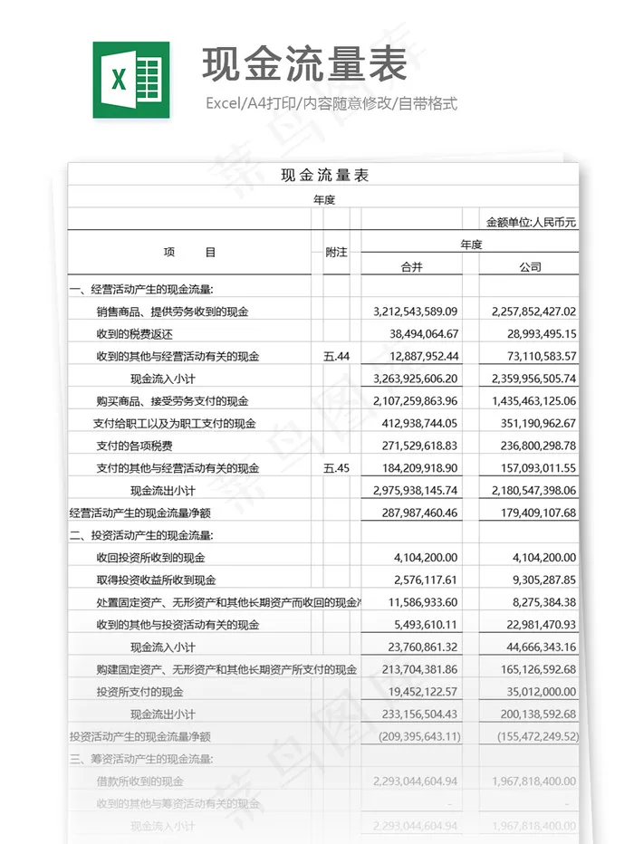 现金流量表
