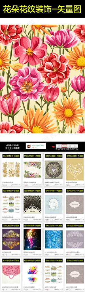 卡通彩绘鲜花底纹背景图