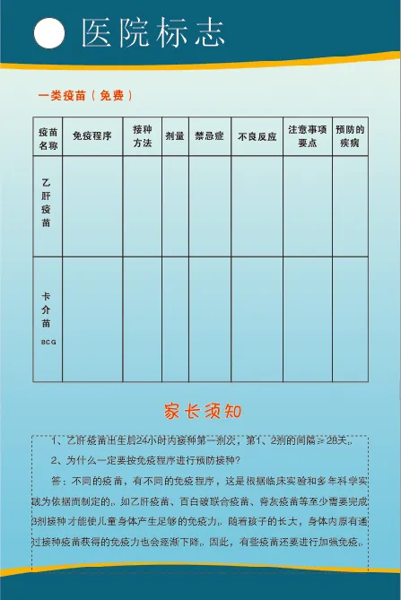 60 90版面 疫苗  医bpfqcdr矢量模版下载