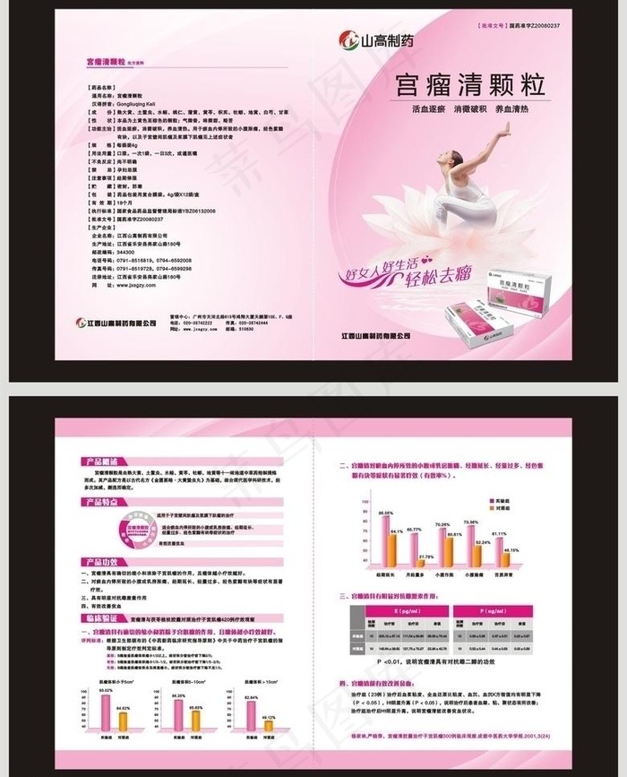 宫瘤清颗粒宣传折页图片cdr矢量模版下载