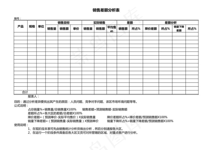 产品差额分析