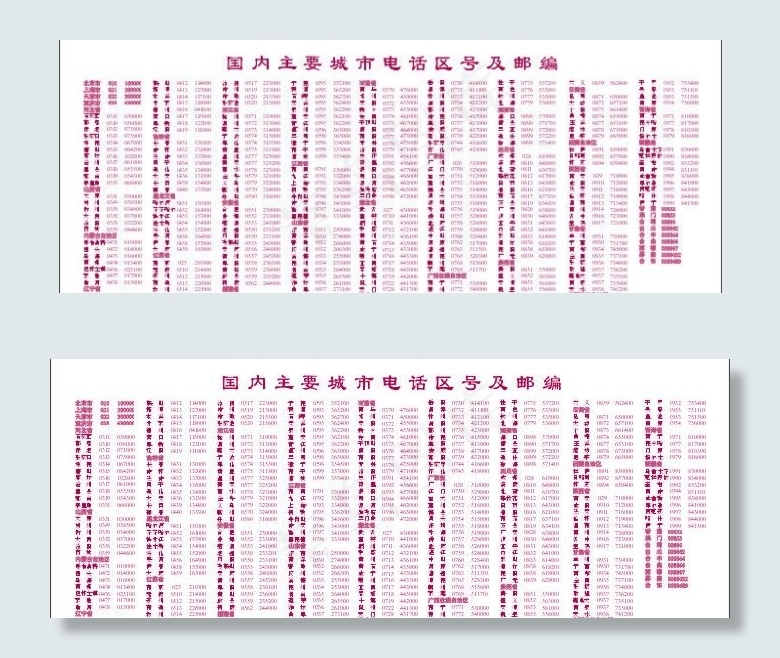 国内主要城市电话区号及邮编图片cdr矢量模版下载