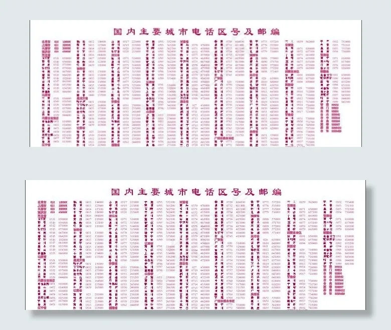 国内主要城市电话区号及邮编图片cdr矢量模版下载