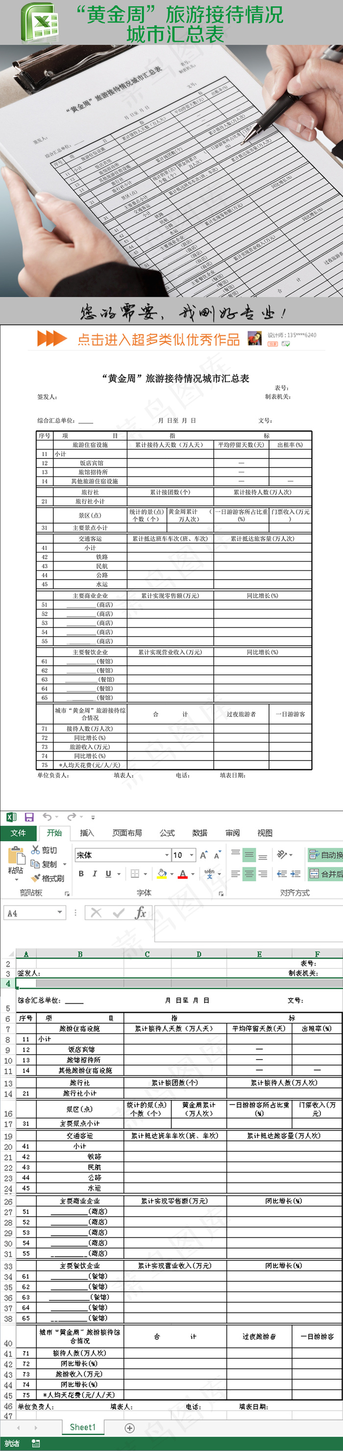 “黄金周”旅游接待情况城市汇总表