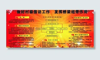 村级信访制度牌图片