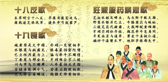 中医中药展板图片