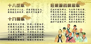 中医中药展板图片