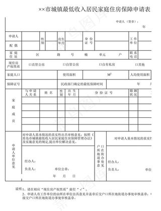 城镇最低收入居民家庭住房保障申请表