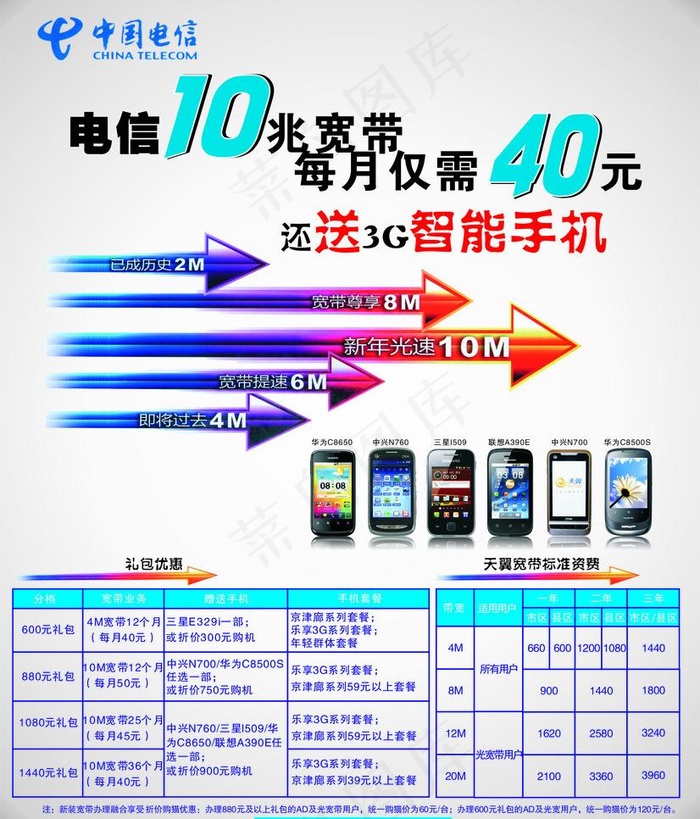 电信宽带升级图片cdr矢量模版下载