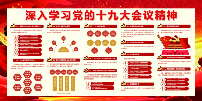 幸福都是奋斗处理的党政展板设计(7087X3543(DPI:150))psd模版下载
