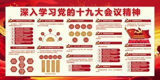 幸福都是奋斗处理的党政展板设计