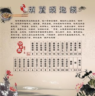 葫芦头喷绘图片