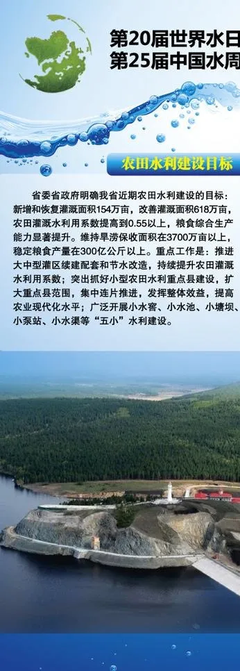 世界水日 易拉宝图片ai矢量模版下载