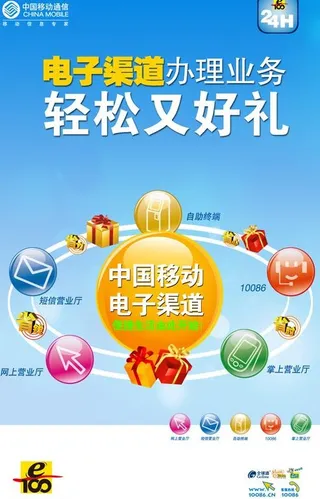 电子渠道（部分素材合层）