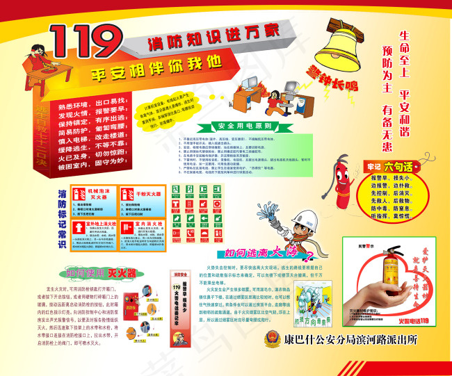 119 消防知识(5906X4921(DPI:100))psd模版下载