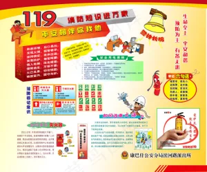 119 消防知识