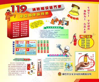 119 消防知识