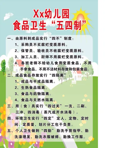 食品卫生“五四制”cdr矢量模版下载