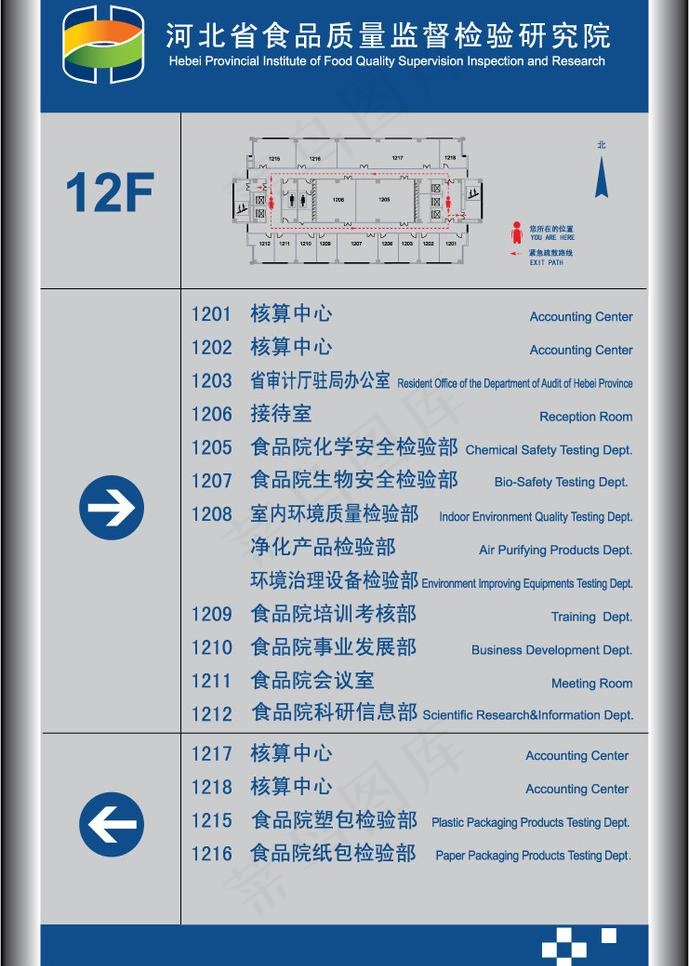 楼层指示牌图片eps,ai矢量模版下载