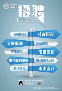 招聘海报模板下载 招聘海报模板下载