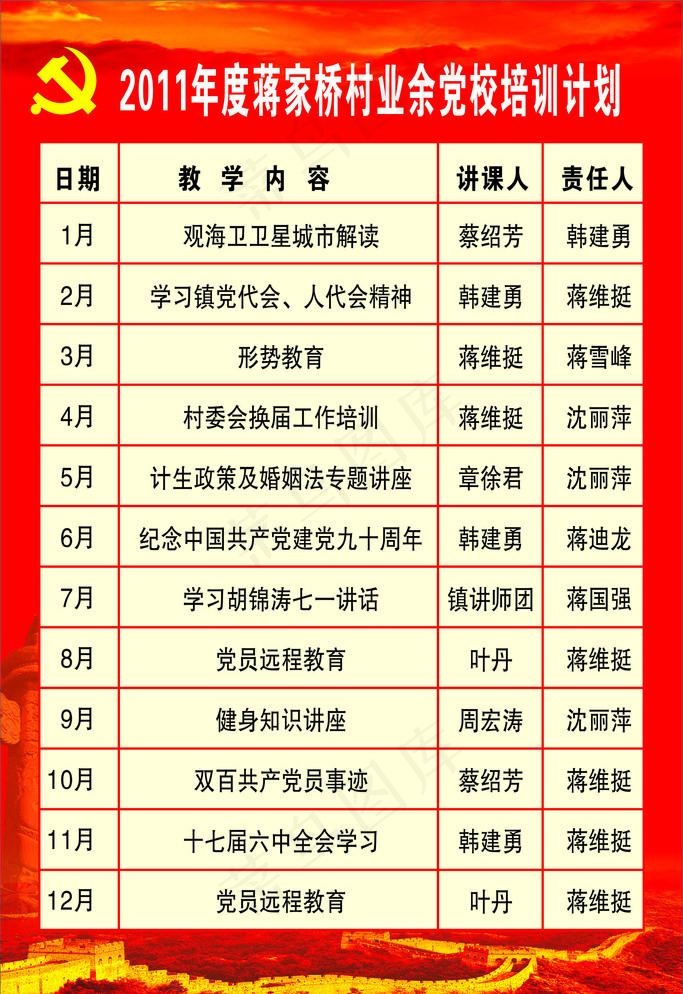 蒋家桥村业余党校培训cdr矢量模版下载