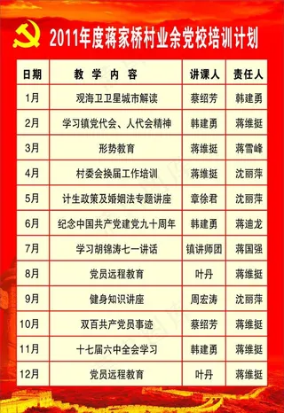 蒋家桥村业余党校培训