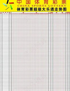 大乐透走势图图片