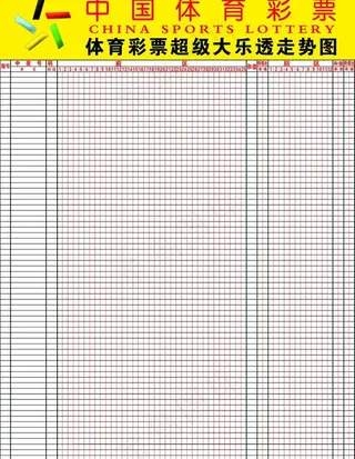 大乐透走势图图片