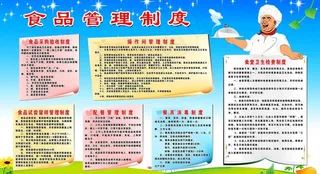 食品管理制度图片
