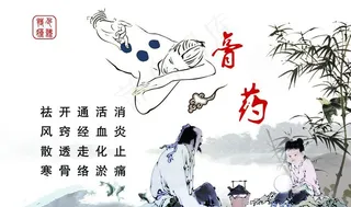 中医文化图片