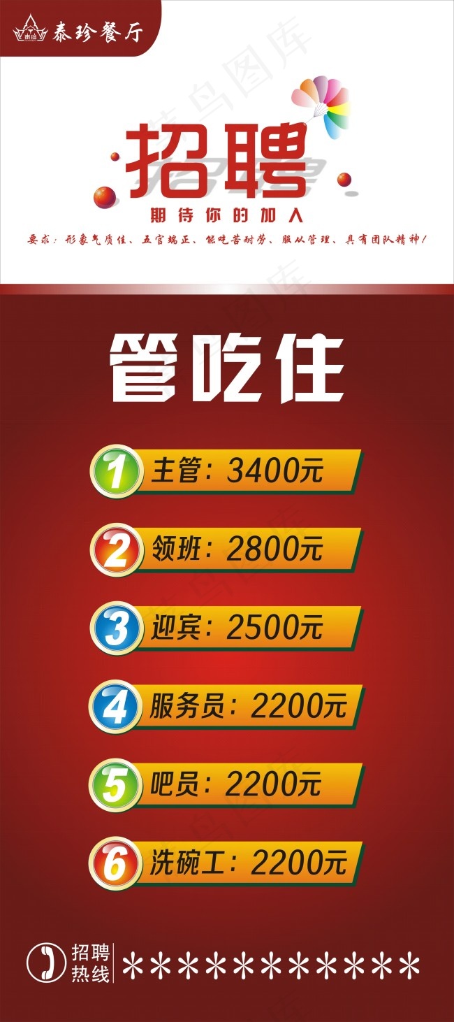 餐厅招聘招架cdr矢量模版下载