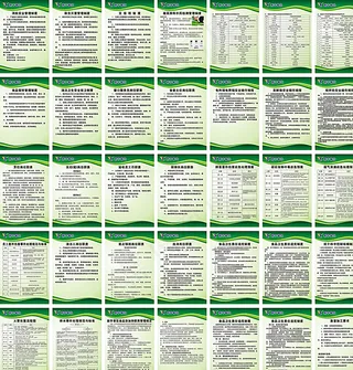 食堂制度牌集成大全图片