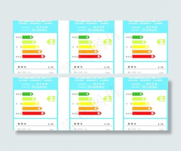 中国能效标识
